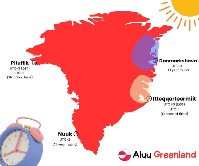 Time Zone in Greenland